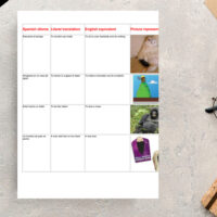 کتاب Spanish idioms Literal translation English equivalent Picture representation