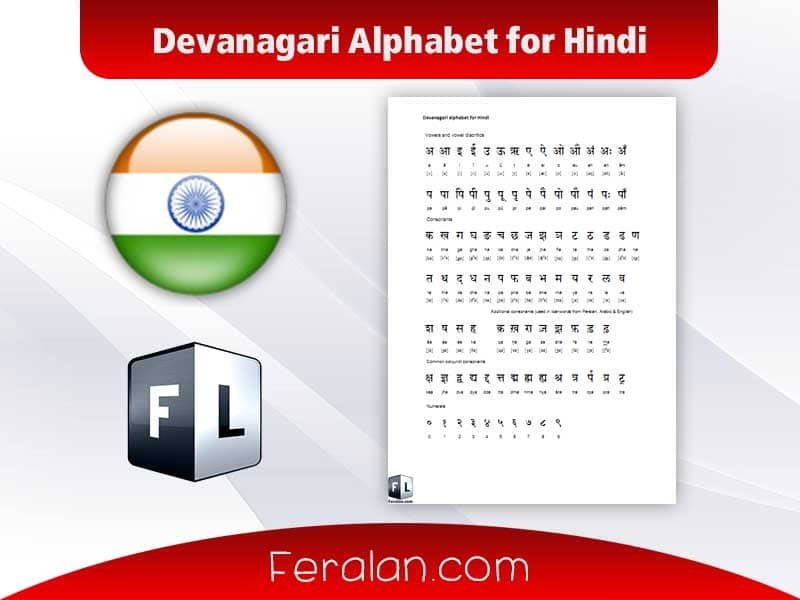 Devanagari Alphabet for Hindi