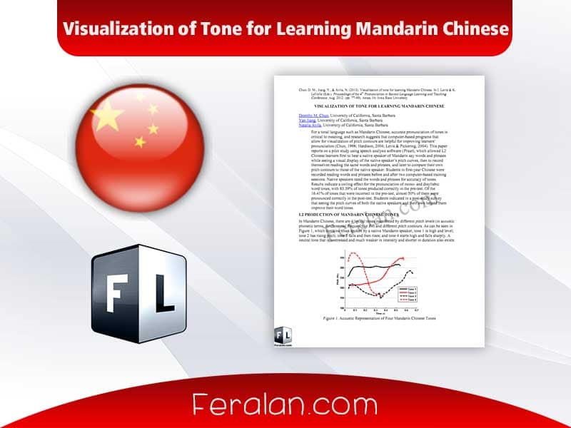 Visualization of Tone for Learning Mandarin Chinese